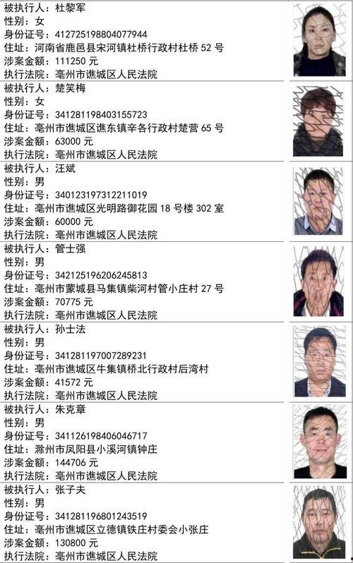 深圳新闻爆料人名单查询,揭秘背后真相 第1张 深圳新闻爆料人名单查询,揭秘背后真相 第1张